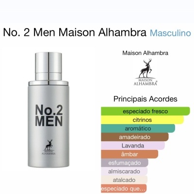 Frasco prata de perfume No. 2 Men Maison Alhambra com lista de acordes aromáticos coloridos