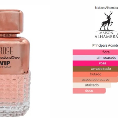 Frasco de perfume rosado com tampa e base texturizada, acompanhado de gráfico de acordes de fragrância