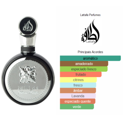 Frasco de perfume Lattafa Preto e Prateado com legenda de acordes aromáticos