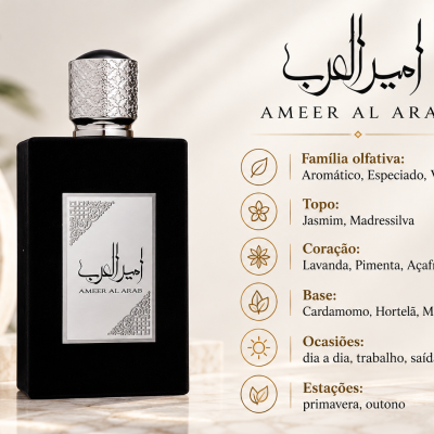 Frasco de perfume preto com rótulo branco e texto sobre notas olfativas ao lado