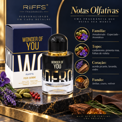 Frasco e caixa de perfume Wonder of You RiiFFS com descrição das notas olfativas e ingredientes