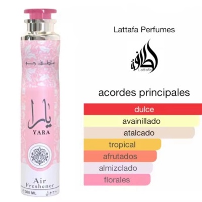 Frasco rosa e branco de ambientador YARA com texto em inglês e árabe e descrição de fragrâncias