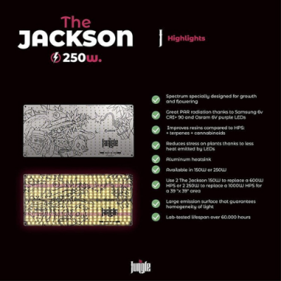 Painel LED The Jackson 250W para cultivo com descrição técnica em fundo preto