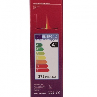 Etiqueta energética do lado da embalagem do produto com classificação A++ em fundo vermelho.