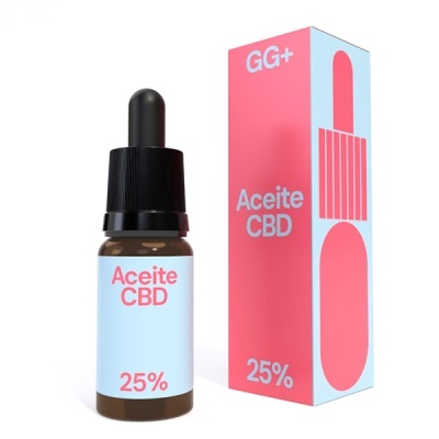 Frasco de óleo CBD e caixa com texto e design azul e rosa
