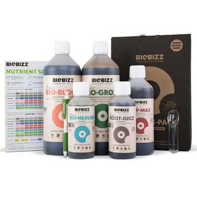 Conjunto de produtos Biobizz para cultivo orgânico em garrafas de plástico coloridas com gráfico Nutrient Soil Guide e embalagem preta.
