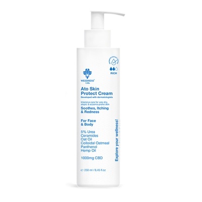 Frasco branco com dispensador de creme para pele Ato Skin Protect Cream da Weedness Lab.
