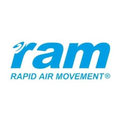 RAM
