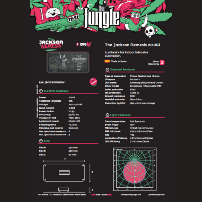 Esquema técnico e especificações da luminária The Jackson Nemesis 200W para cultivo indoor