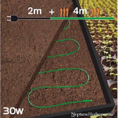 Sistema de aquecimento de solo verde em canteiro com plantas e texto de instruções