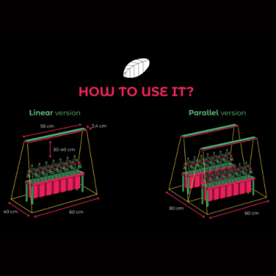 Instruções para uso de suportes para plantas em duas versões, Linear e Parallel, com medidas e plantas em vasos cor de rosa.