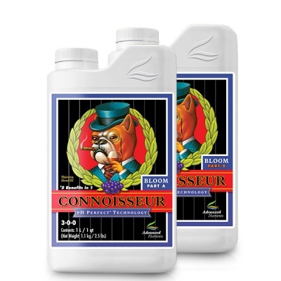 Duas embalagens brancas de produto Connoisseur Bloom Part A e Part B com rótulo colorido e ilustração de cão.