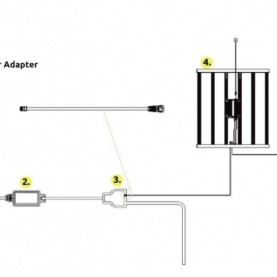 Diagrama técnico de sistema de iluminação com componentes numerados e cabos numa configuração em fundo branco