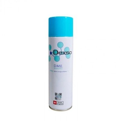 Frasco Dexso D.M.E. branco com tampa azul claro e texto na embalagem