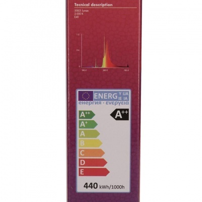 Embalagem roxa com gráfico e etiqueta de eficiência energética A++ e texto técnico