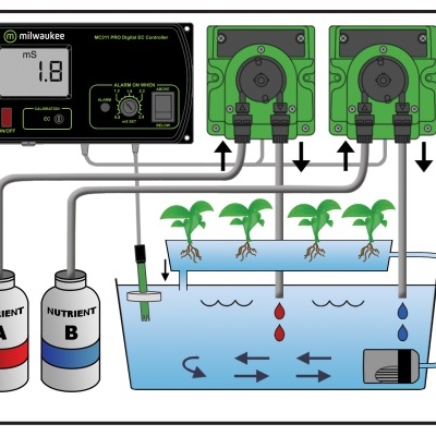 Sistema hidroponico com controlador digital e garrafas de nutrientes.