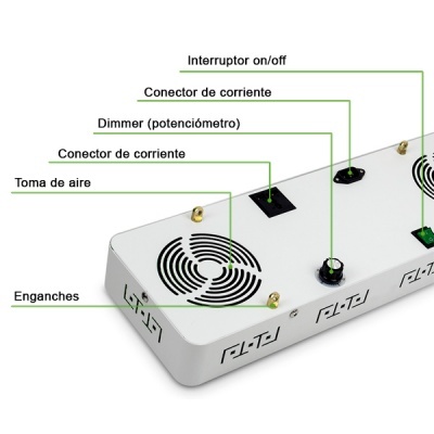 Placa eletrónica branca com ventoinhas, botões, conectores e rótulos em espanhol.