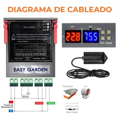 Controlador STC-3028 com display digital, sensor e diagrama de cablagem