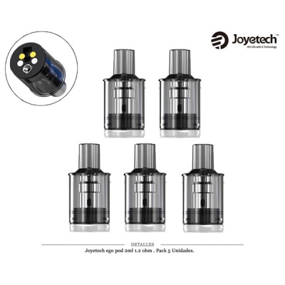 Cinco pods de vaporizador transparentes Joyetech ego pod