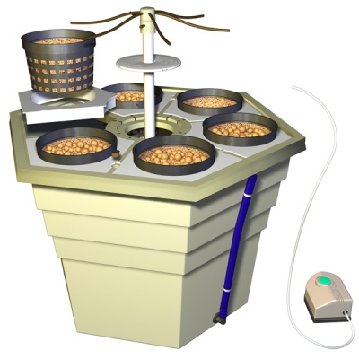 Sistema de cultivo hidropônico com vasos e controlador elétrico