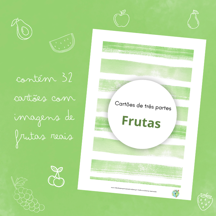 Cartões de 3 partes: Frutas Cartão educativo com tema de frutas e texto em português sobre cartões de três partes.
