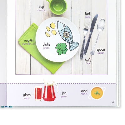 conjunto de jantar com prato ilustrado, talheres metálicos, tigela e chávena verdes e recipientes de vidro com líquido vermelho