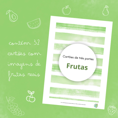 Cartão educativo com tema de frutas e texto em português sobre cartões de três partes.