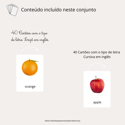Cartões educativos com imagens de uma laranja e de uma maçã, com texto em português e inglês.