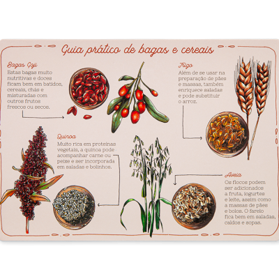Guia prático de bagas e cereais com desenhos de bagas, trigo, quinoa e texto descritivo em português.