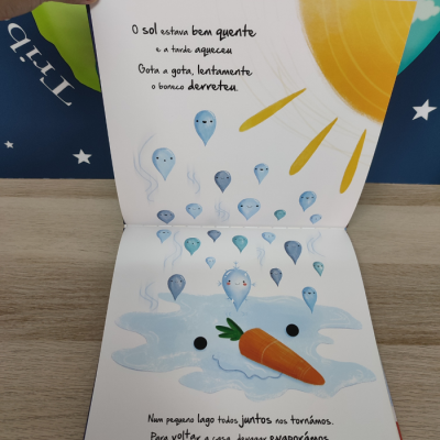 Ilustração de gotas de água sorridentes evaporando e boneco de neve derretido com nariz de cenoura.