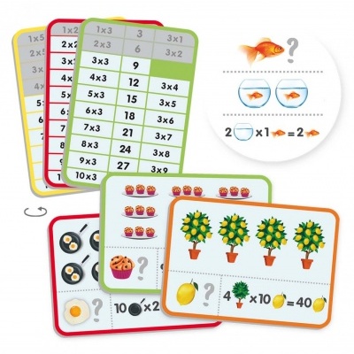 Cartas educativas coloridas com tabelas de multiplicação e imagens de objetos para aprendizagem matemática