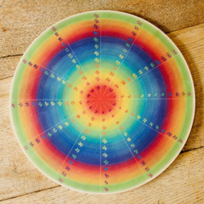 Prato redondo colorido com padrão de arco-íris e números, sobre superfície de madeira