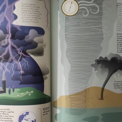 Página dupla ilustrada de um livro sobre meteorologia com tempestade e tornado