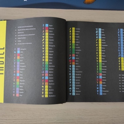 Livro aberto com índice colorido sobre mesa clara