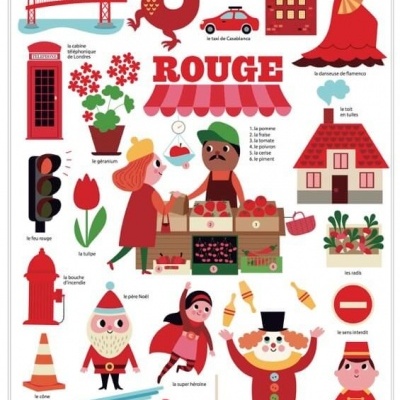 Ilustração de vários objetos e personagens vermelhos com etiquetas em francês