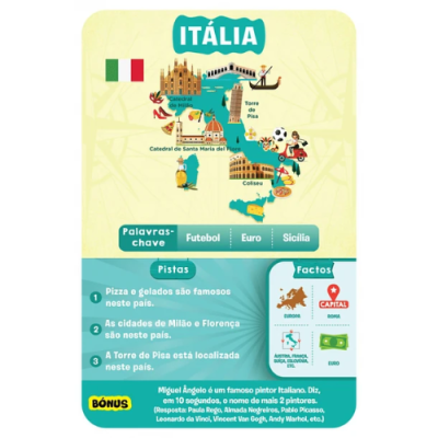 Mapa ilustrado da Itália com pontos turísticos e informação em português sobre o país