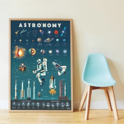 Quadro educativo de astronomia apoiado no chão ao lado de cadeira azul clara