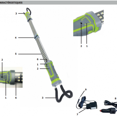 Dispositivo eletrônico com cabo flexível cinza e verde, conectores USB, alças pretas e acessórios de carregamento