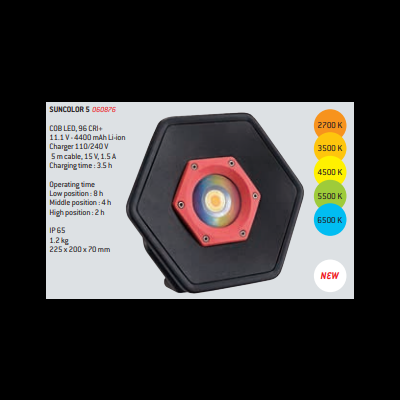 Lanterna retrátil preta com detalhe vermelho e LED circular no centro, com texto técnico ao lado