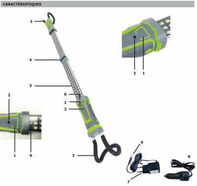 Dispositivo eletrônico com cabo flexível cinza e verde, conectores USB, alças pretas e acessórios de carregamento