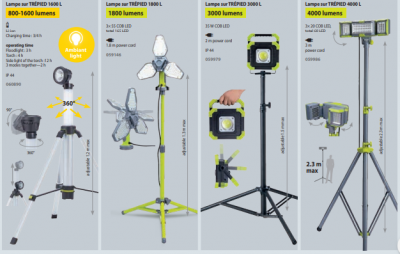 Lâmpadas LED em tripés com diferentes potências e descrições técnicas