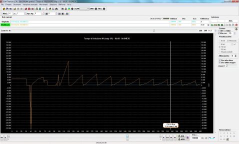 ECM Titanium Captura de ecrã de software com gráfico e menus visíveis