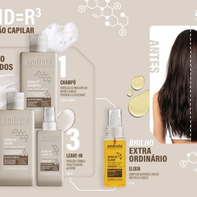 Produtos Andreia Professional BOND=R3 para reparação capilar intensiva e imagem de antes e depois do cabelo