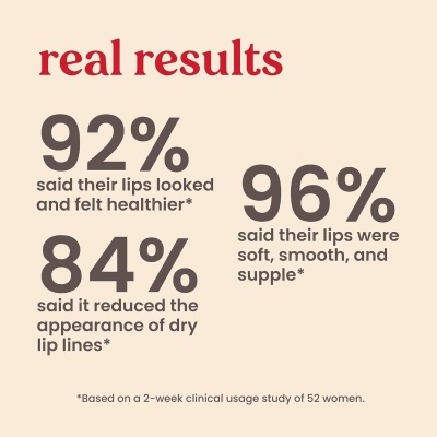 Texto promocional com estatísticas de resultados de produto para lábios em fundo bege