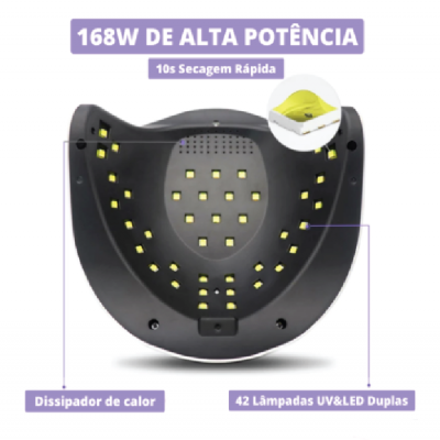 Dispositivo preto com várias lâmpadas UV e LED, texto de alta potência e secagem rápida