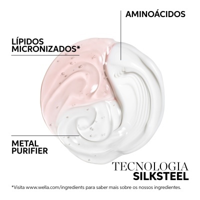 Texturas de cremes rosa claro e branco com letras sobre ingredientes e tecnologia Silksteel