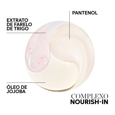 Texturas de creme branco, creme e rosa claro com rótulos de ingredientes em português.