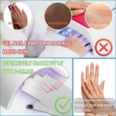 Comparação entre lâmpada de gel para unhas que prejudica pele da mão e proteção UV eficaz com luva branca