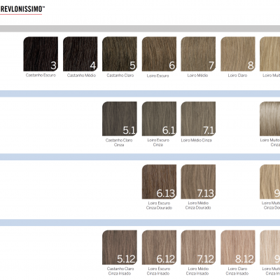 Paleta de cores de tintura para cabelo com 20 amostras organizadas por categorias e números.