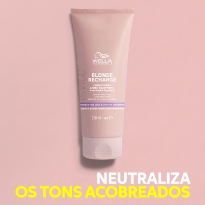 Condicionador Wella Blonde Recharge em embalagem rosa claro com texto e fundo rosa